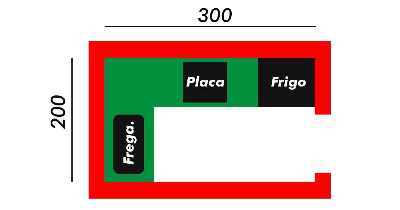 Cocina rectangular distribuida en L